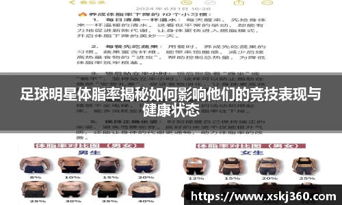 足球明星体脂率揭秘如何影响他们的竞技表现与健康状态